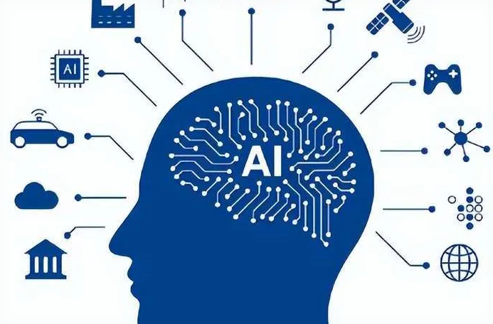 六安优化企业行业发展机遇、挑战与前景整体分析