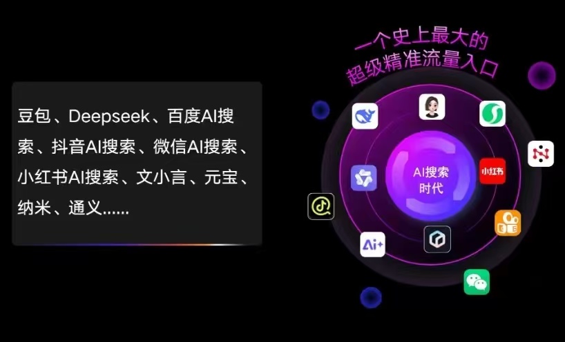 六安AI智能推广新玩法，抢占搜索时代免费精准客源