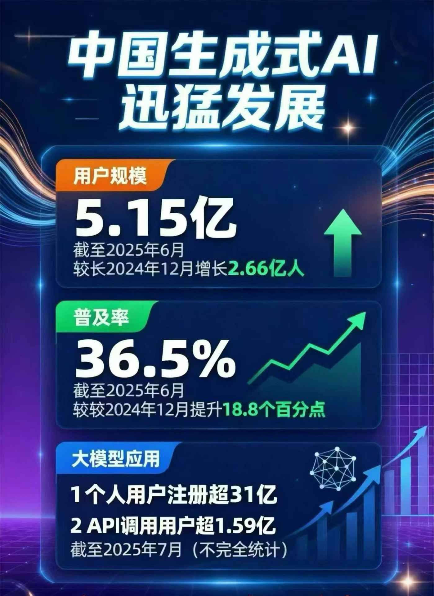 六安豆包GEO优化是什么？内容创作核心逻辑解析