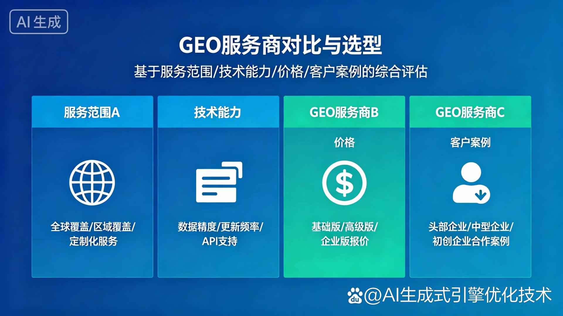 六安GEO优化服务商该如何选择？聊聊生成式引擎优化行业现状